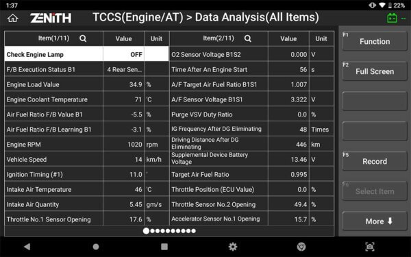 EZDS Zenith Z5 Data Analysis screen