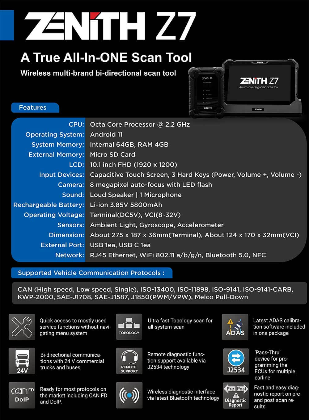 EZDS Zenith Z7 Product Description